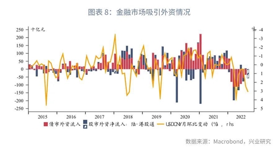 美元加息对有色的影响_美元加息对中国股市的影响_美元加息对全球的影响