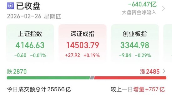 抖音快速涨粉秘诀：如何轻松买到1000粉丝？