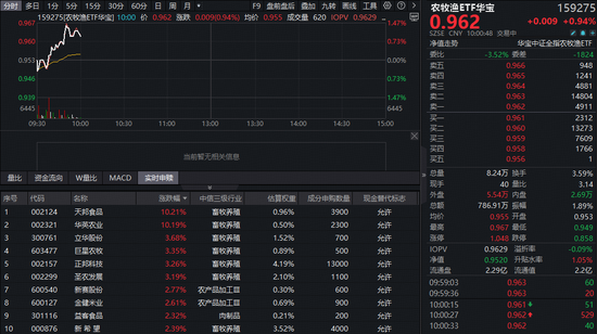 抖音24小时自助免费下单平台，真的24小时免费吗？