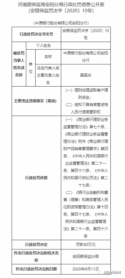 中原银行一分行理财经理盗取客户理财资金 被终身禁业