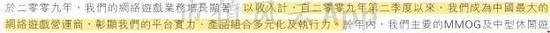 (来源:2009年年报)