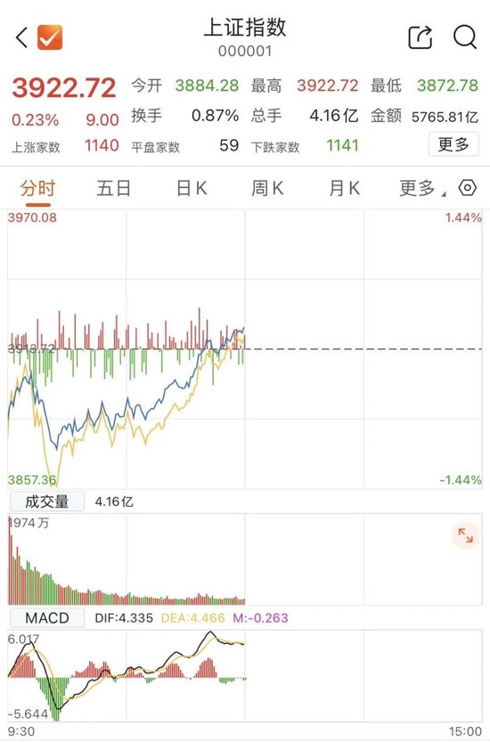 拼多多、抖音、QQ三合一自助下单平台，你还在等什么？