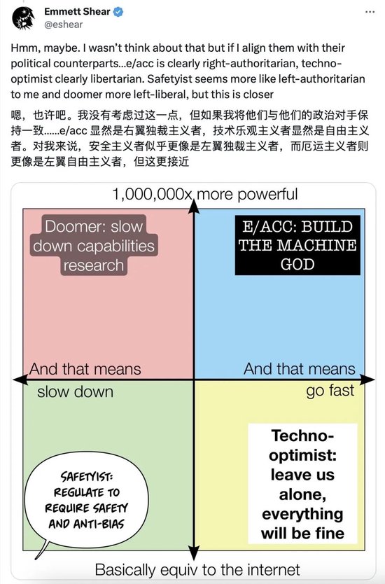 OpenAI鬧劇之后,人工智能世界將徹底分裂 OpenAI鬧劇之后,人工智能世界將徹底分裂