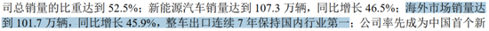 从燃油时代的王者，到新能源时代的青铜，上汽集团：“汽车一哥”能否重振雄风？