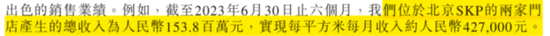 29家高奢门店撑起的IPO,闯A被否改道港股,老铺黄金:溢价远超周大福,错失下沉市场胜算几何?