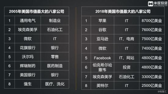 但是,这并异国给全球底层民多创造有余多的收好。