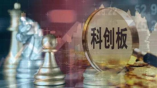 至少6家券商已为合格投资者开通科创板权限 一