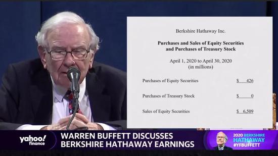 巴菲特视频股东大会实录:5小时20大要点全回顾