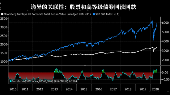 四巫日 影响 : 噶哈巫族_360百科 : 中英文案在公主号数据来源：wind、bloomberg、日本财务省、金融 ...