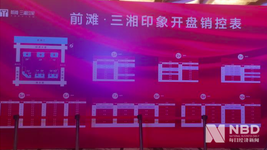 上海楼市升温：12万/平方米最高总价超6000万 开盘