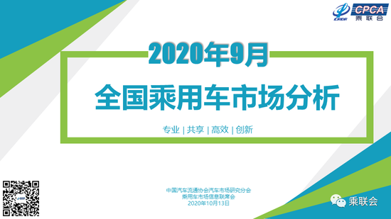 乘联会：9月乘用车市场零售达191.0万辆 同比去年增长7.3%