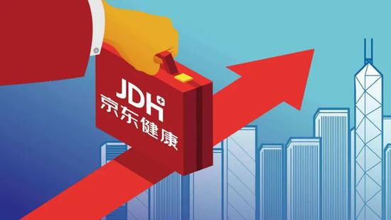 京东健康通过聆讯 高瓴8月完成投资中金公司持股超2 Cc营销学院 京东健康通过聆讯 高瓴8月完成投资中金公司持股超2 Cc营销学院