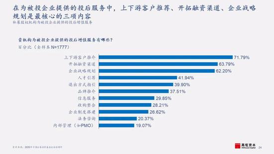 平博体育- 平博体育官方网站- 平博体育APP下载雪浪环境(300385)：对外投资管理制度（2025年10月）
