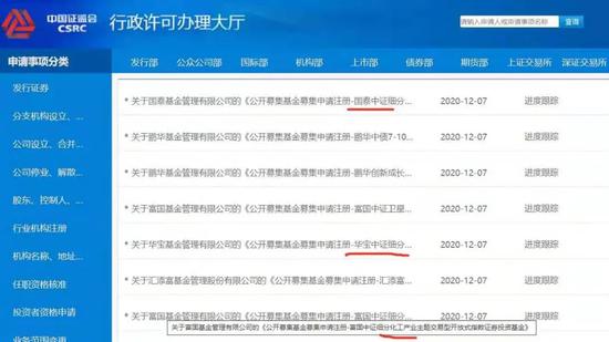 顺周期板块爆发：百亿级ETF层出不穷 多家基金上报化工产业ETF