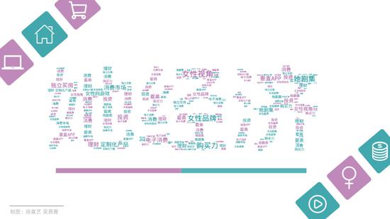 《浪姐》成爆款的背后 是一个万亿市场