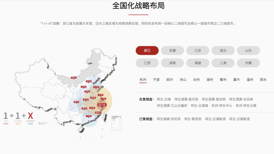 祥生控股项目分布，资料来源：公司官网