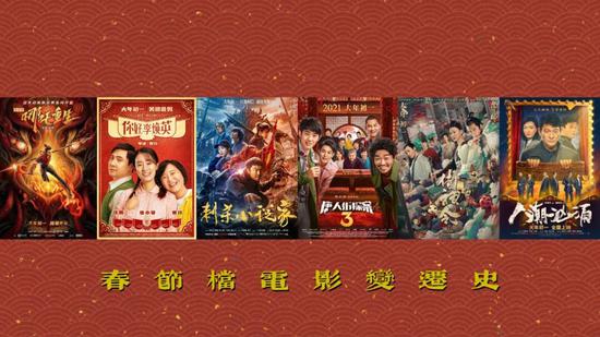 从《红番区》到《阿凡达》再到《唐探3》：春节档电影25年变迁史