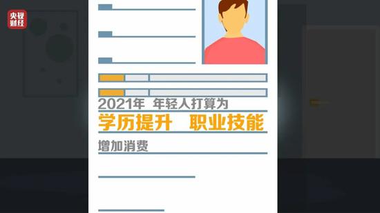 养生排行榜_Z世代消费排行榜出炉:这届95后已经开始养生保健了!