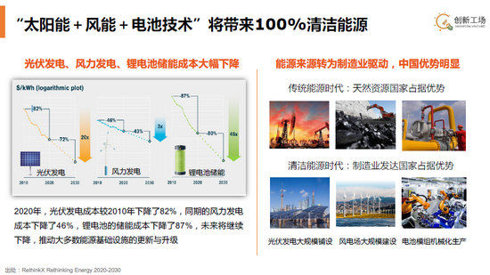 李开复 Ai技术驱动的二十年五大预测 新浪财经 新浪网
