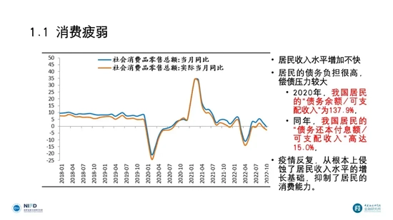 李扬解析房地产、通胀、消费、就业问题：要消除疫情留下的疤痕效应 大力发展平台经济