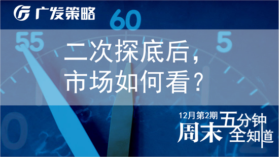 广发策略:二次探底后市场如何看?底部思维看春季躁动行情可期
