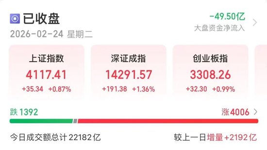 午后“秒”涨停！封单逾11万手