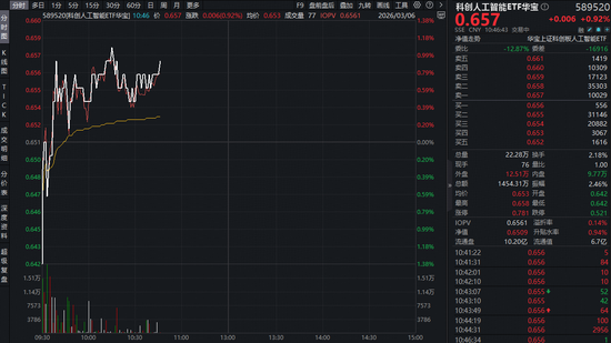 抖音24小时自助网址，如何轻松获取？揭秘！
