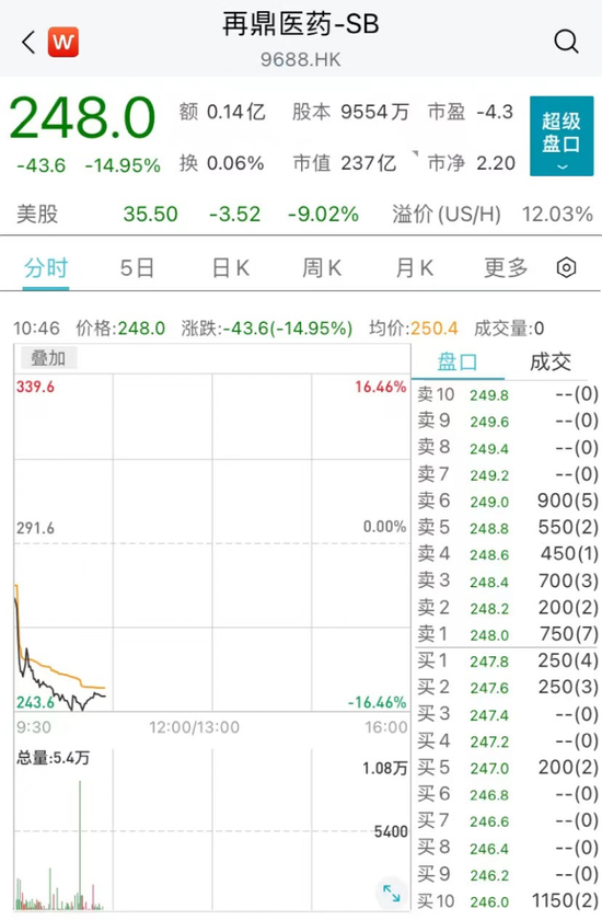 最新消息|被列入“预摘牌”名单:股价暴跌,多家中概股紧急回应
