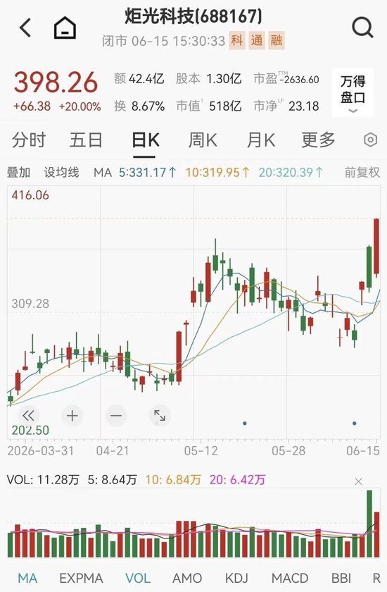 抖音人气低价下单平台，揭秘你的省钱购物秘籍？