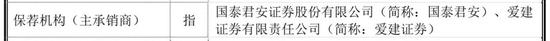 来源:招股书