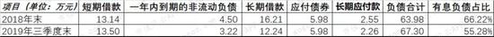 《庆余年》背后的当代明诚 商誉占净资产八成