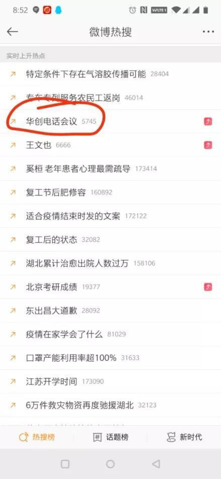 “失误”还是“合谋”？ 华创电话会议“翻车”