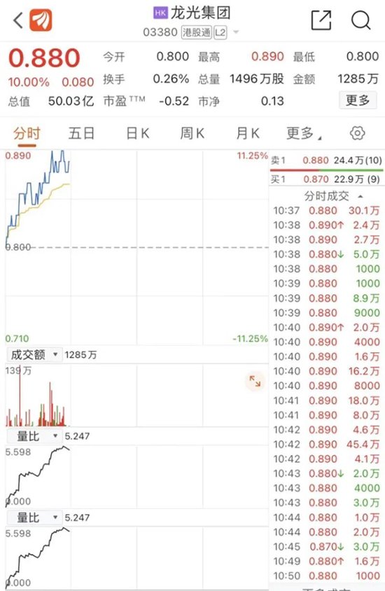 AI牛股突发闪崩！神秘人举牌，第3个20%涨停！