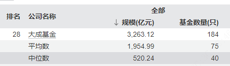 数据来源：wind数据库，2024年10月25日