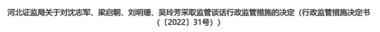 控股股东违规干预公司高管任免及财务活动，承德露露及4责任人被监管