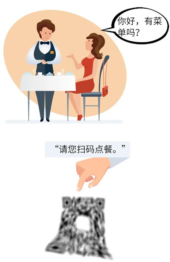央视网评“扫码点餐”：顾客不应该成为流量收割的对象