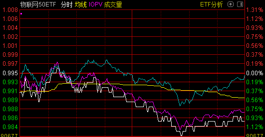 懵了！散户甩卖，机构进场，这个题材刚又被基金扫货超2亿