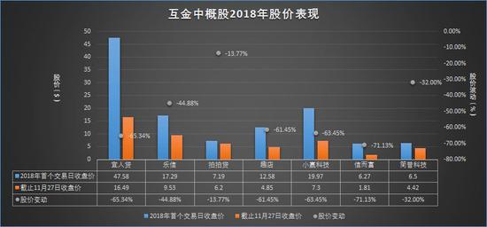 新浪财经汇总