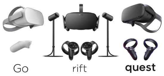 三款 VR 头显 | Virtual Reality