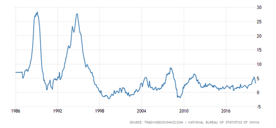 刘胜军 财政赤字货币化是计划经济遗留的 连裆裤思维 手机新浪网