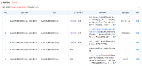 ▲闪送有多条关于机动车交通事故的法律诉讼（来源：天眼查）
