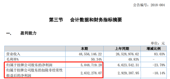 产能全国第一，利用率却是硬伤！中研股份对赌也失败，IPO被否了又来了......