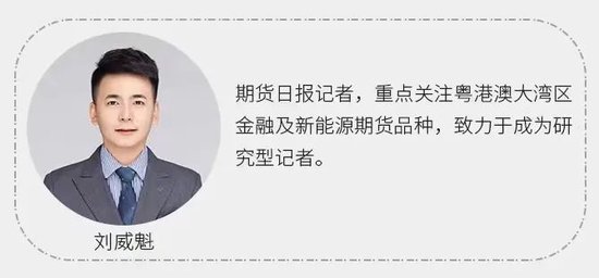 广期所发布碳酸锂期货和期权合约及相关业务细则!解读来了→