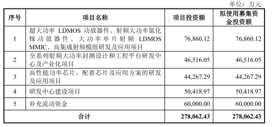 dy播放24小时免费下单，揭秘独家网址！