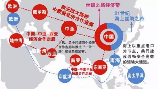 人大学者我们把对一带一路各种酸溜溜都当善意劝告