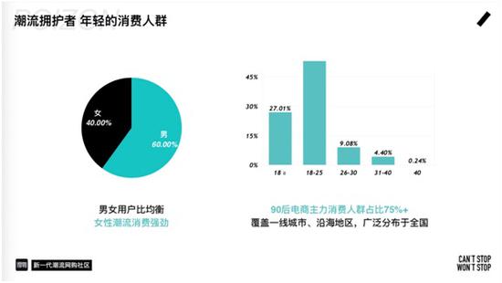 潮鞋美妆登上90后年货清单 要传统年味更要鲜明