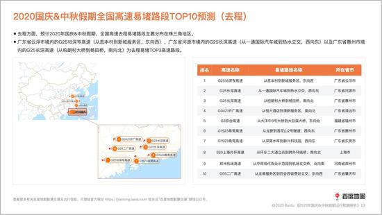 “十一”哪些路段易堵？报告：主要在长三角、珠三角