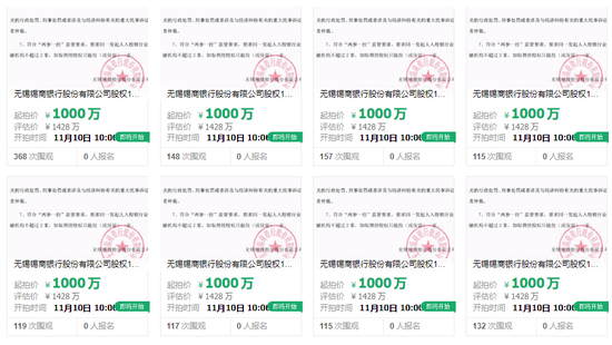 二股东陷入企业借贷纠纷 无锡锡商银行3.7亿股股权将被拍卖