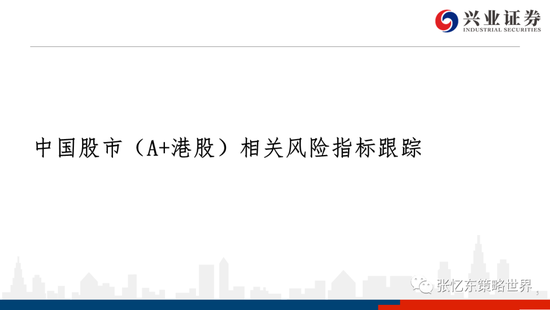 “张忆东：3月9日可能已经见底 恐慌之后股市迎来短期修复期