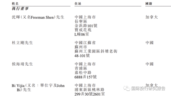 威马汽车IPO：加拿大人沈晖的新能源车故事和房地产老板老板陈卓林的转型求生